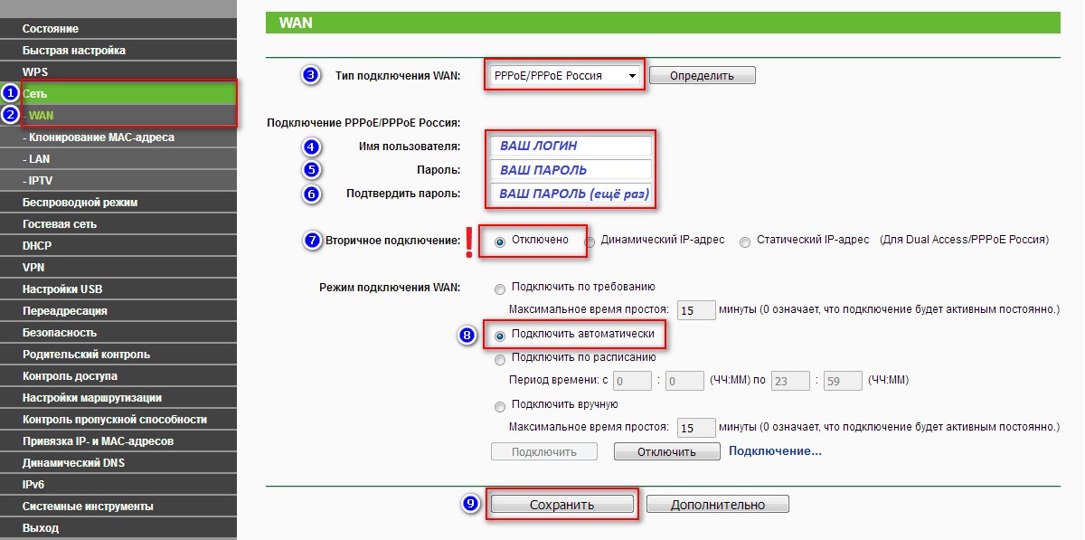 Какой тип подключения wan